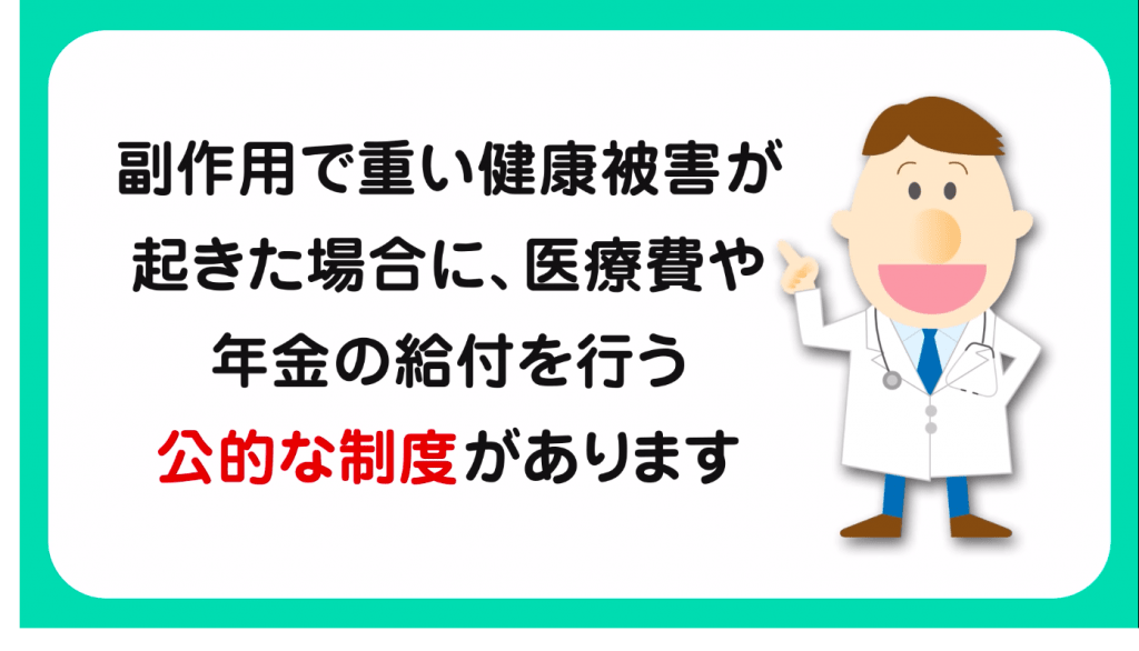 医薬品副作用被害救済制度（R1）